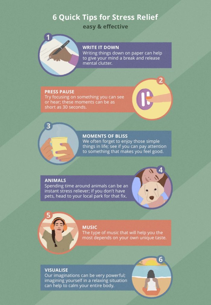 The Best Stress Relief Activities A Mindease Guide For Relieving Stress   Blog 6 Stress Tips Infographic V1.1 Web Optimised1 700x1008 